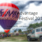 illuminations festival 2016 survey results